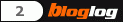 Sports Blogs